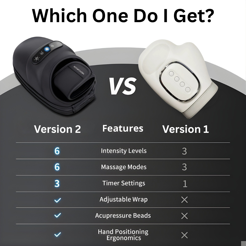 Heated Hand Therapy Massagers