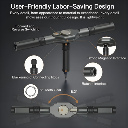 Complete Ratcheting Screwdriver Set