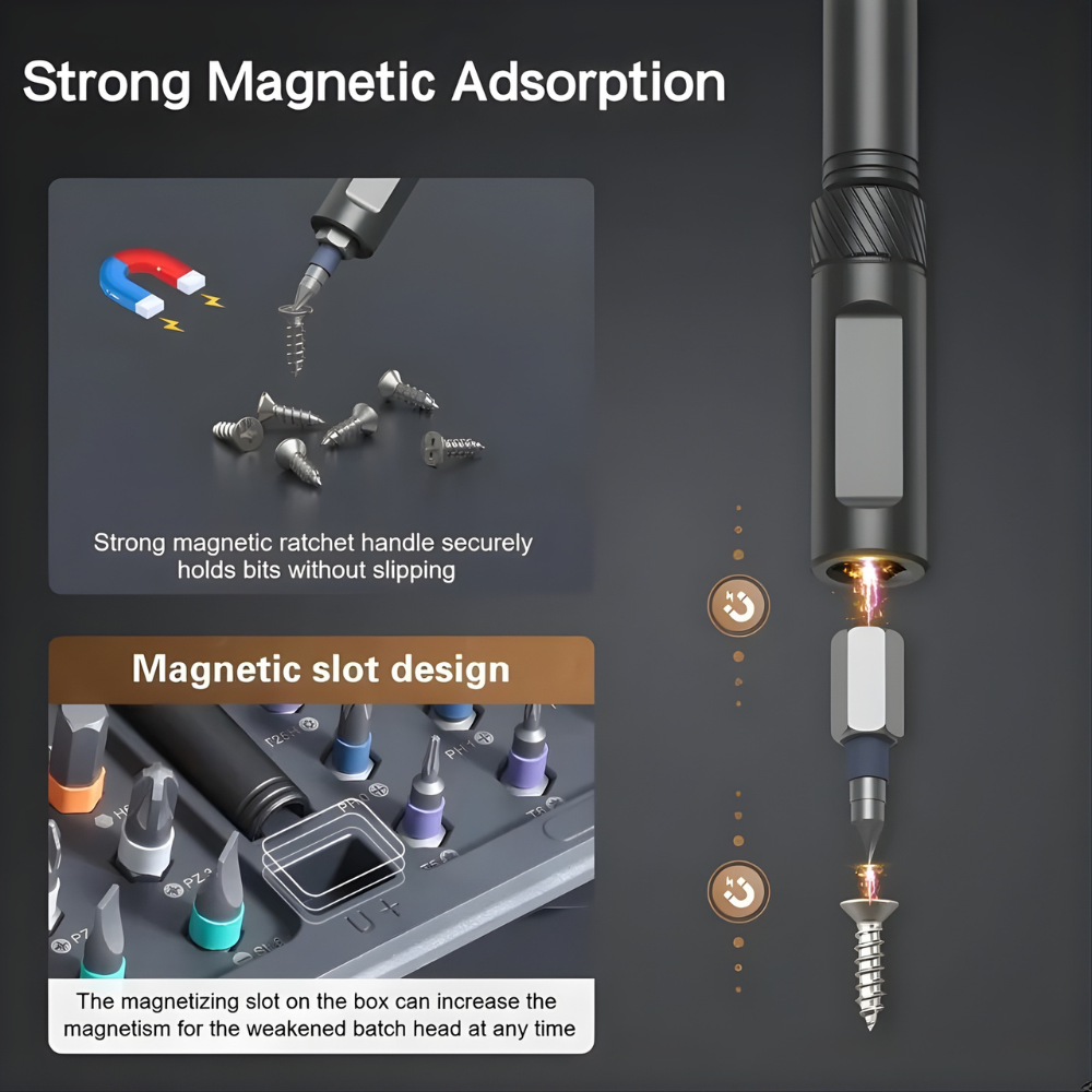 Complete Ratcheting Screwdriver Set
