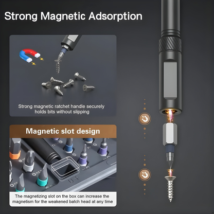 Complete Ratcheting Screwdriver Set