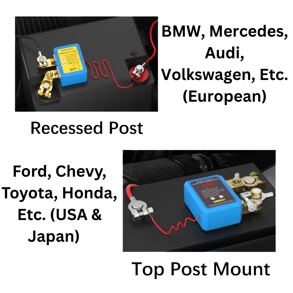 GHOSTSWYTCH Anti-Theft Battery Disconnect Module